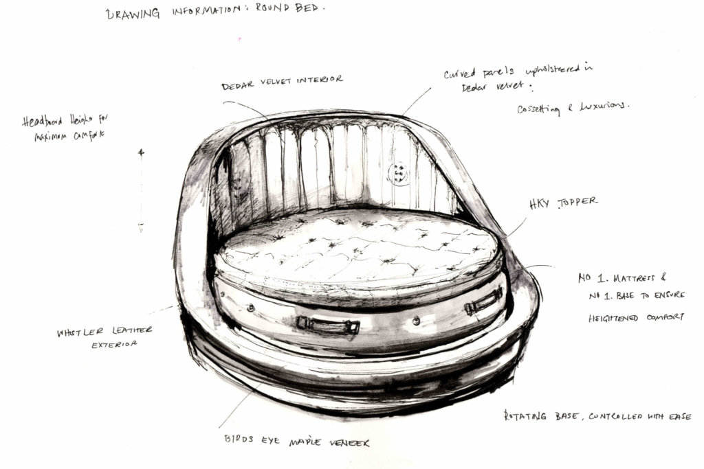 Sketch of the Three Sixty bespoke bed