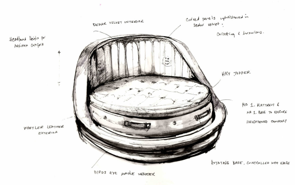 Sketch of the Three Sixty bespoke bed