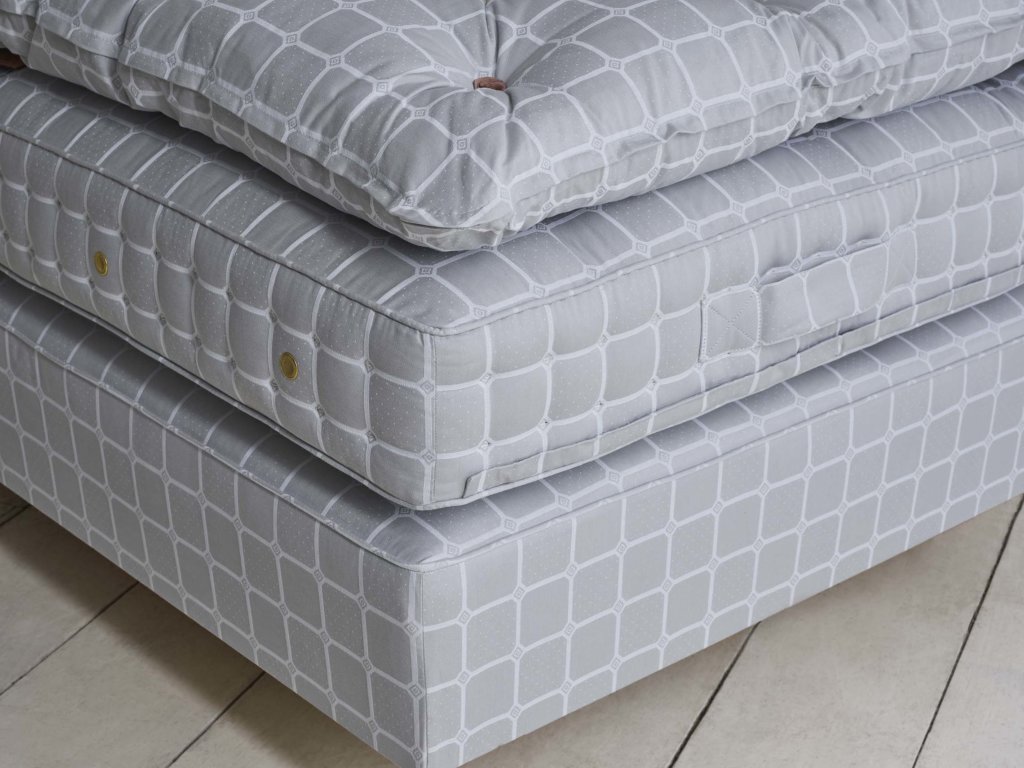 Test No 2 mattress